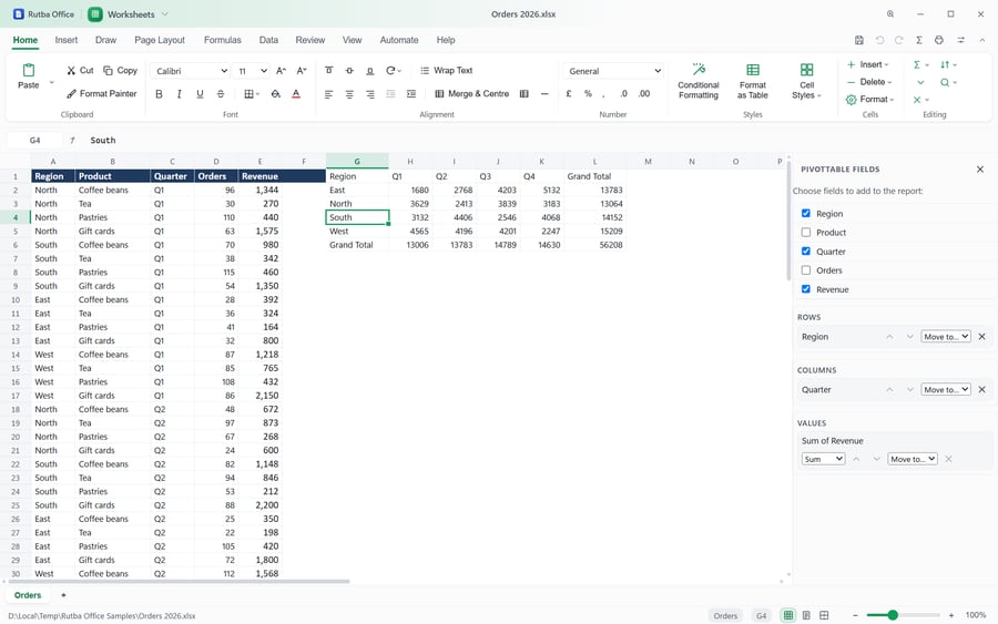 Worksheets with a table of orders by region, product and quarter, a PivotTable of revenue by region and quarter beside it, and the PivotTable Fields pane on the right.