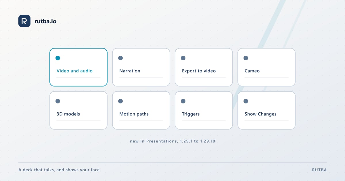 Eight tiles for what Presentations gained: video and audio, narration, export to video, Cameo, 3D models, motion paths, triggers and Show Changes.