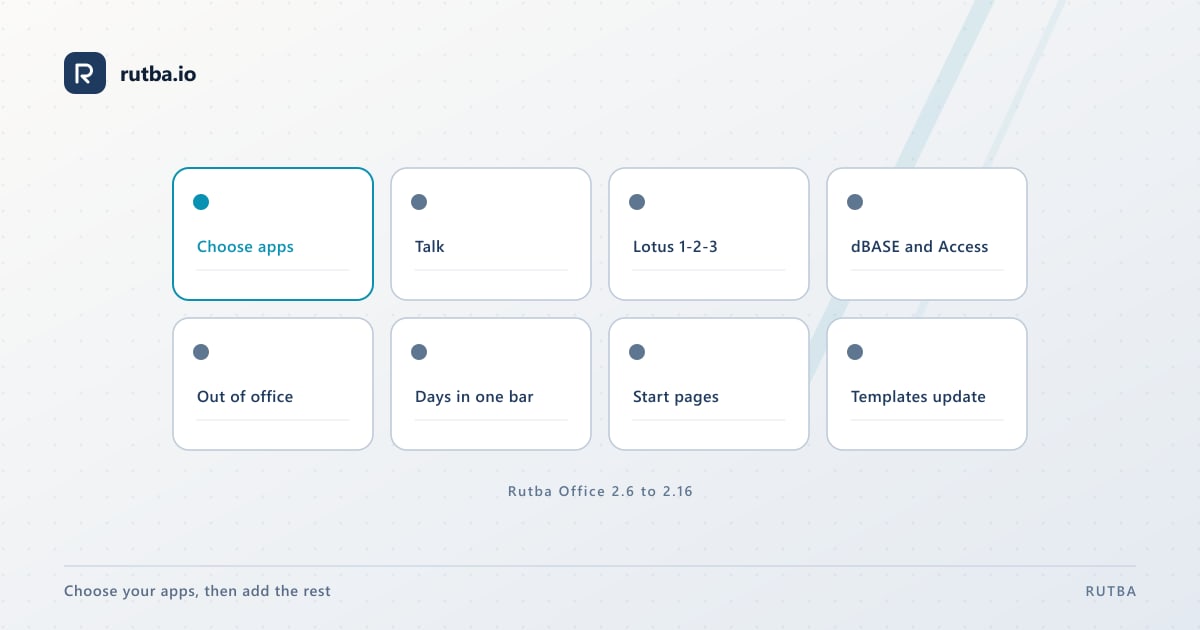 Eight tiles for what Rutba Office 2.6 to 2.16 added: Choose apps, Talk, Lotus 1-2-3, dBASE and Access, Out of office, days in one bar, start pages and templates that update.