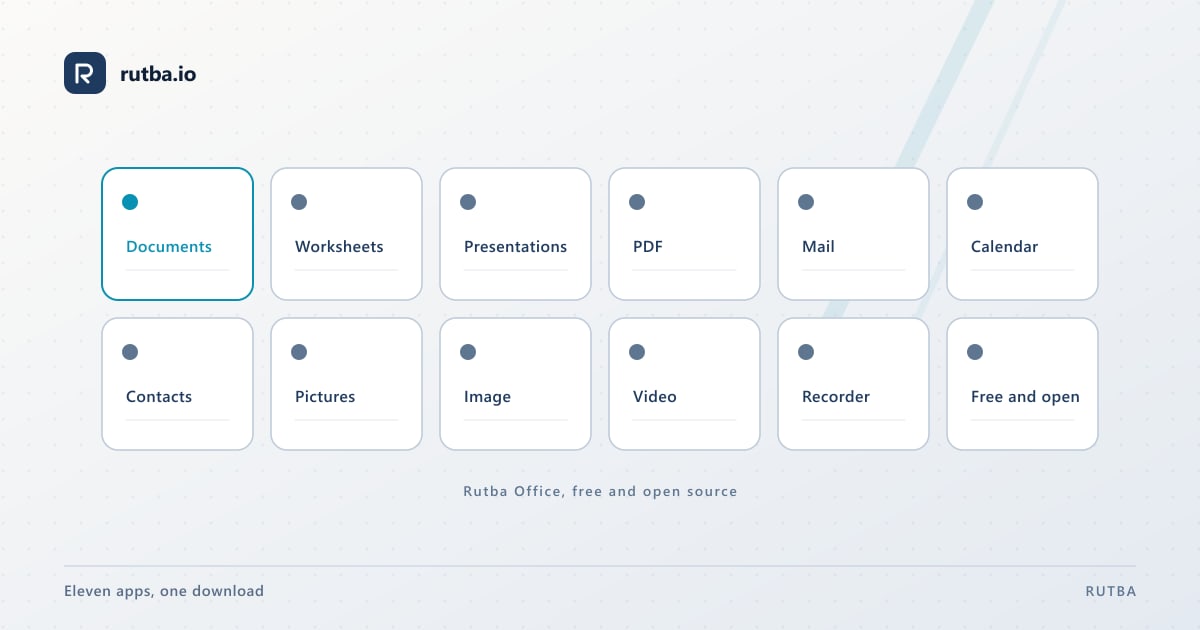 Twelve tiles: one for each of the eleven apps in the Rutba Office download, Documents, Worksheets, Presentations, PDF, Mail, Calendar, Contacts, Pictures, Image, Video and Recorder, and one saying free and open.