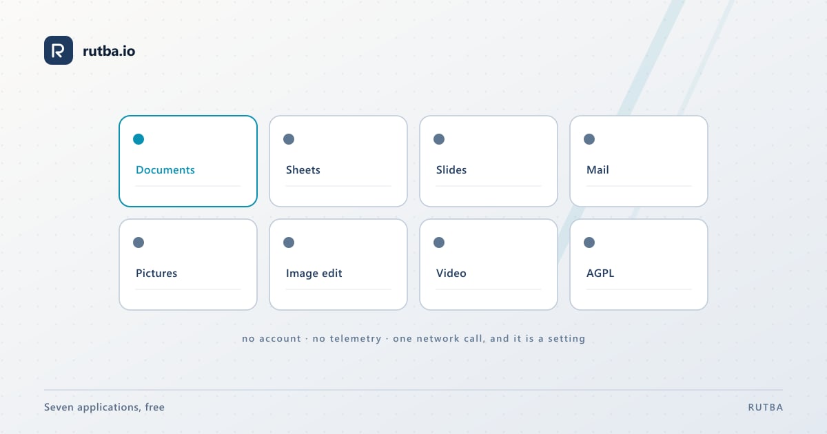 Eight tiles: documents, sheets, slides, mail, pictures, image editing, video, and the AGPL licence.
