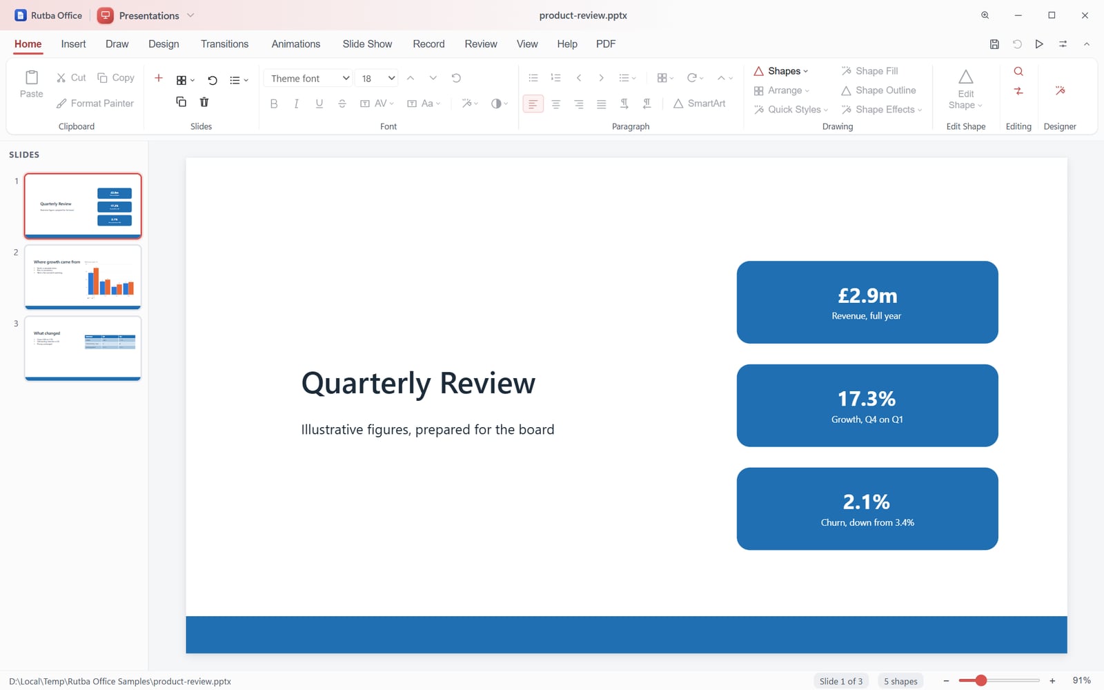 The Presentations app showing a title slide, Quarterly Review, in the Harbour design with a blue band along the foot and three figure cards in blue, and a rail of three slide thumbnails down the side, the second with a column chart and the third with a table