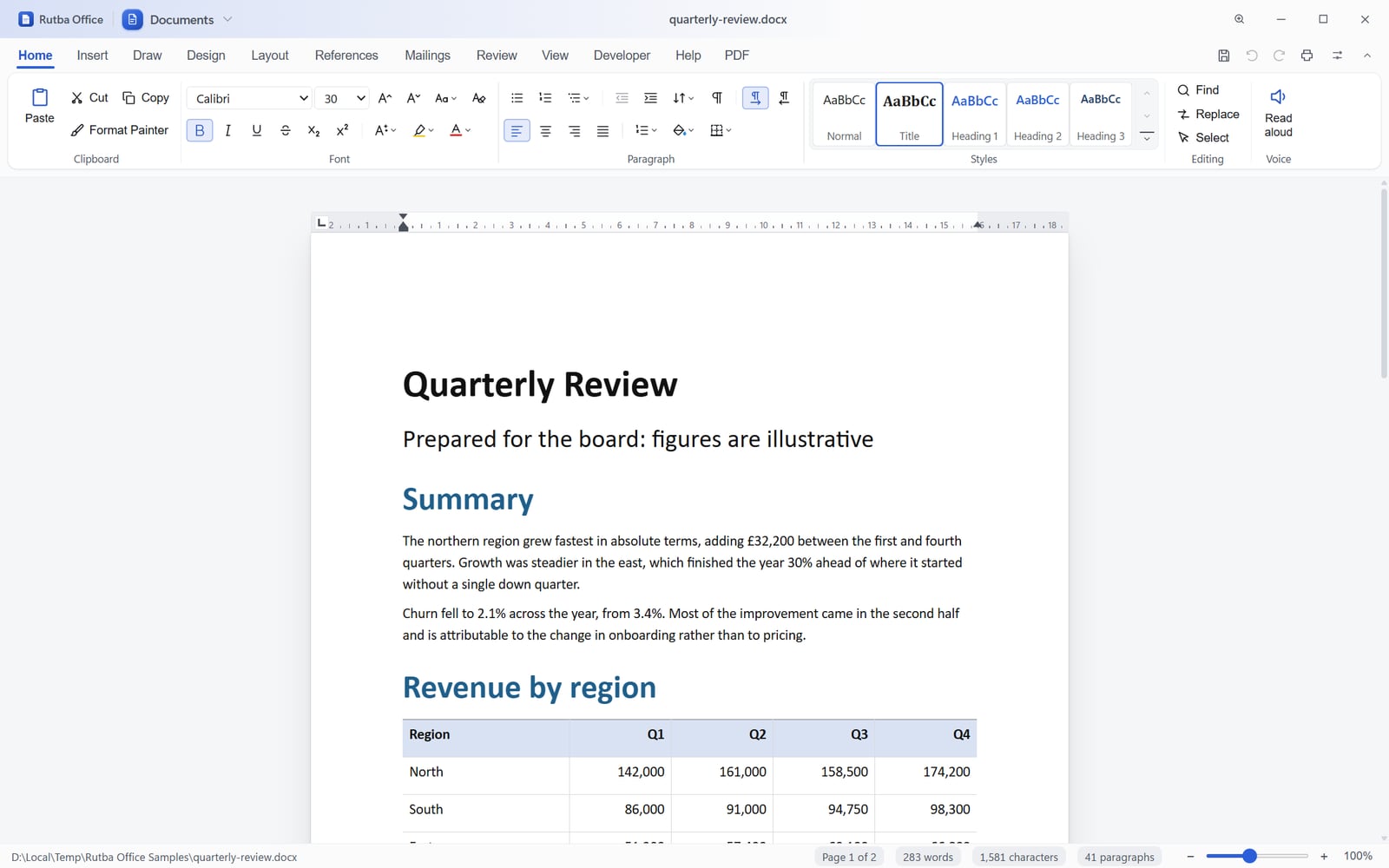 The Documents app showing a report titled Quarterly Review, with Office’s Home ribbon of Clipboard, Font, Paragraph and a gallery of styles above a ruler, a heading and a summary paragraph, and Page 1 of 2 and the word count in the status bar